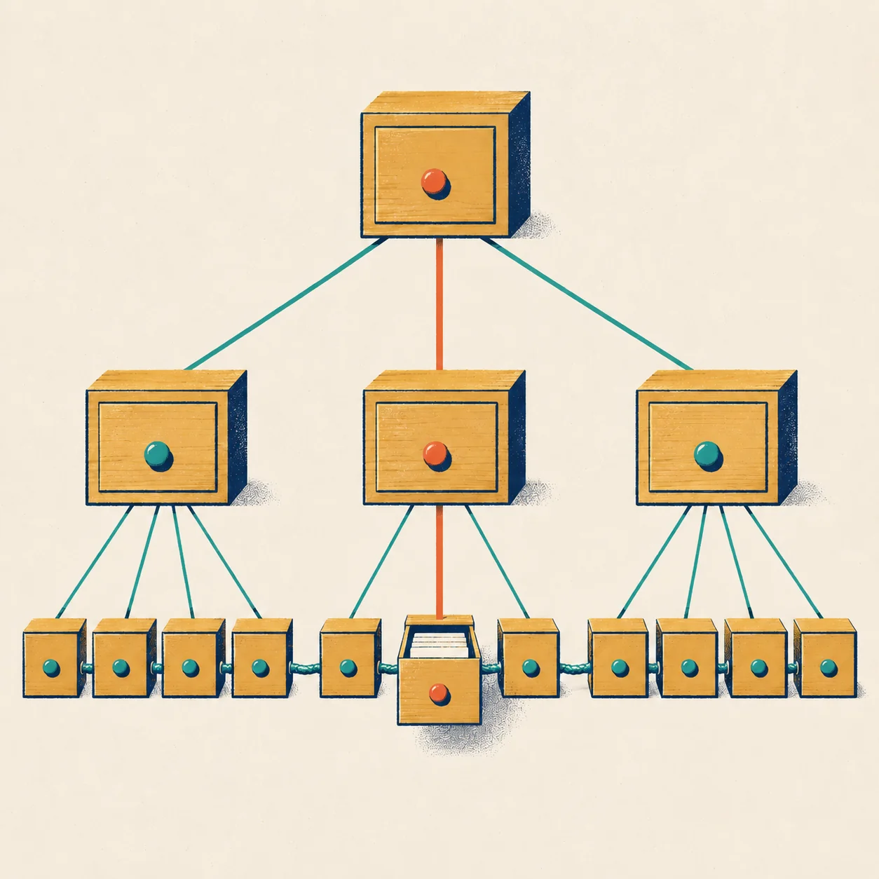 A wooden card catalogue arranged as a tree: one drawer cabinet at the top, three cabinets in the middle, and a bottom row of eleven small drawers tied side by side with a teal rope. A tomato line runs from the top cabinet through the middle cabinet down to one bottom drawer, which is pulled open.